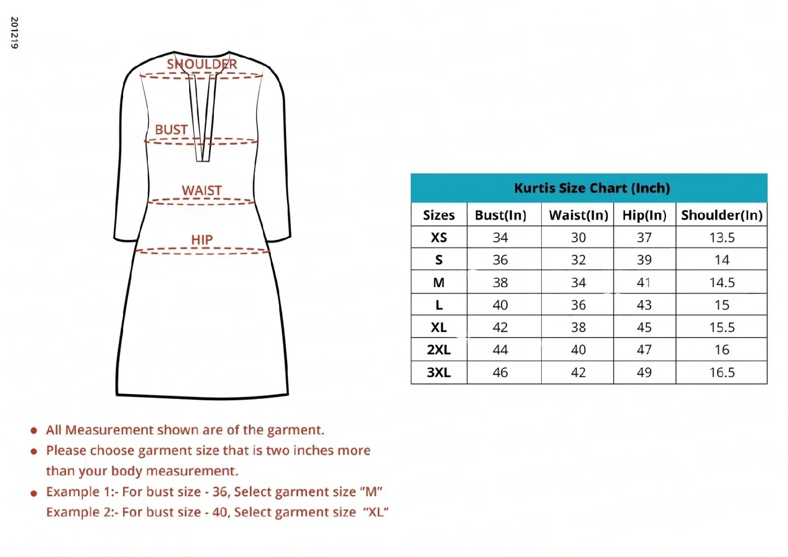 Orange Poly Crepe Floral Print A-Line With Attached Jacket Kurta - Image 4